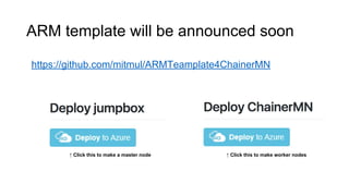 ARM template will be announced soon
https://github.com/mitmul/ARMTeamplate4ChainerMN
↑ Click this to make a master node ↑ Click this to make worker nodes
 