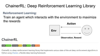 Reinforcement Learning:
ChainerRL: Deep Reinforcement Learning Library
Train an agent which interacts with the environment to maximize
the rewards
Action
Env
Observation, Reward
 