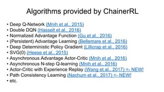 Algorithms provided by ChainerRL
• Deep Q-Network (Mnih et al., 2015)
• Double DQN (Hasselt et al., 2016)
• Normalized Advantage Function (Gu et al., 2016)
• (Persistent) Advantage Learning (Bellemare et al., 2016)
• Deep Deterministic Policy Gradient (Lillicrap et al., 2016)
• SVG(0) (Heese et al., 2015)
• Asynchronous Advantage Actor-Critic (Mnih et al., 2016)
• Asynchronous N-step Q-learning (Mnih et al., 2016)
• Actor-Critic with Experience Replay (Wang et al., 2017) <- NEW!
• Path Consistency Learning (Nachum et al., 2017) <- NEW!
• etc.
 