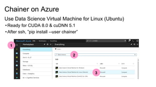 Chainer on Azure
Use Data Science Virtual Machine for Linux (Ubuntu)
•Ready for CUDA 8.0 & cuDNN 5.1
•After ssh, ”pip install --user chainer”
1
2
3
 