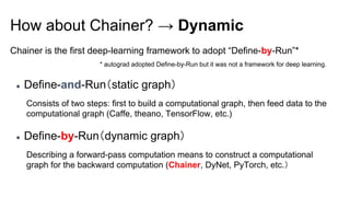 Introduction to Chainer