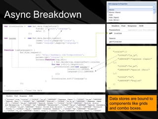 Async Breakdown var  storeLocales =  new  Ext.data.SimpleStore({ fields: [ 'locale' , 'language' ], data: []   }); var   locrec   =  new  Ext.data.Record.create([ {name: 'locale' ,mapping: 'locale' }, {name: 'language' ,mapping: 'language' }   ]); function  loadLanguages() { Ext.Ajax.request({ url:  'http://mydomain.com/formprocessor' , params:{get: 'locales' }, success: function (rsp,obj){ l = Ext.decode(rsp.responseText).locales; for ( var  i=0;i<l.length;i++)   storeLocales.add( new   locrec ({   locale:l[i].LOCALE,   language:l[i].LANGUAGE   })); } storeLocales.sort('language');   } }); } loadLanguages();  //Load the data ({ "locales":[{ "LOCALE":"ja_jp", "LANGUAGE":"Japanese (Japan)“ },{ "LOCALE":"es_pe", "LANGUAGE":"Spanish (Peru)“ },{ "LOCALE":"en", "LANGUAGE":"English“ }] }) Data stores are bound to components like grids and combo boxes. 