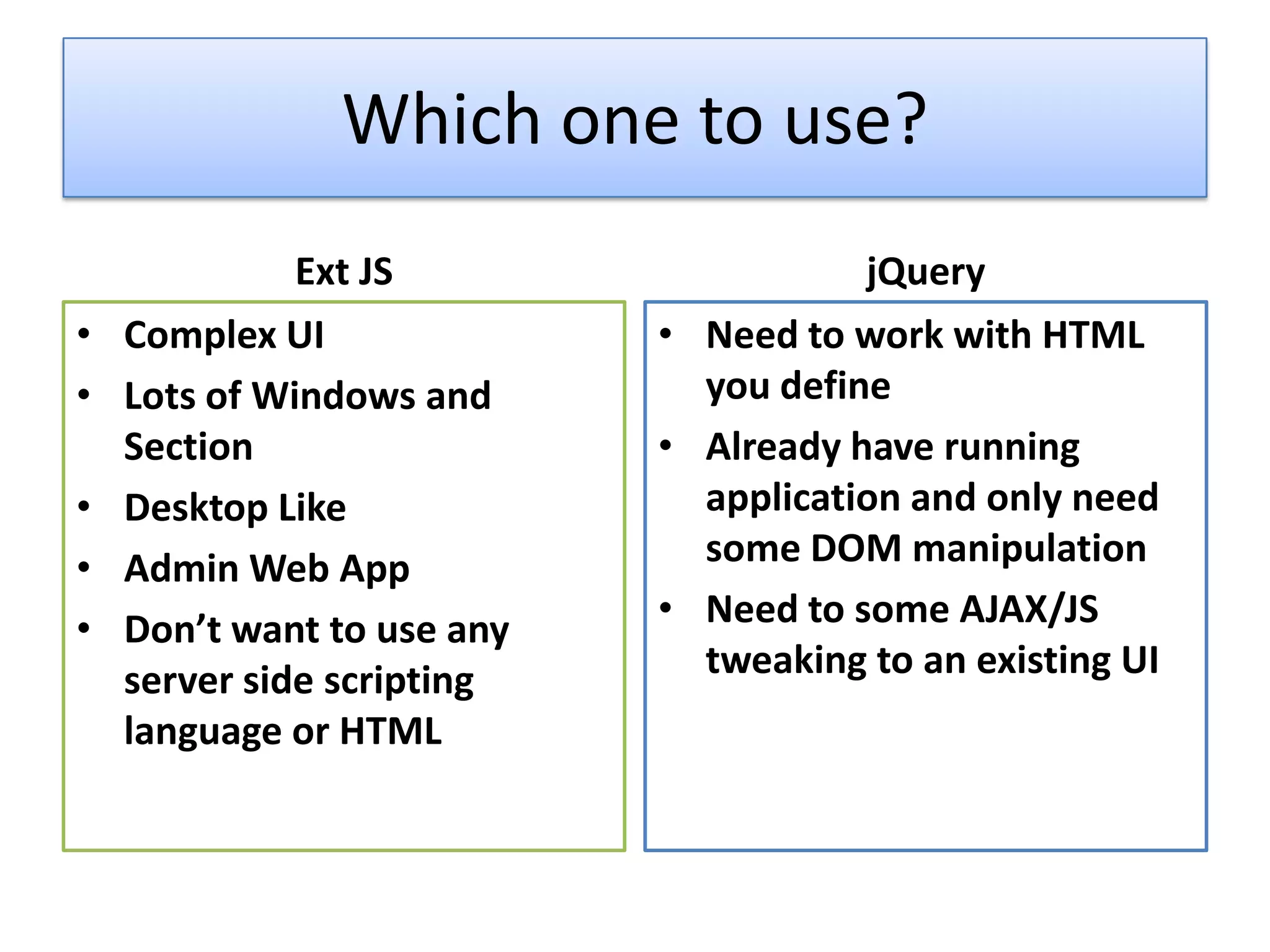 Which one to use?
              Ext JS                   jQuery
•   Complex UI              • Need to work with HTML
•   Lots of Windows and       you define
    Section                 • Already have running
•   Desktop Like              application and only need
•   Admin Web App             some DOM manipulation
•   Don’t want to use any   • Need to some AJAX/JS
    server side scripting     tweaking to an existing UI
    language or HTML
 