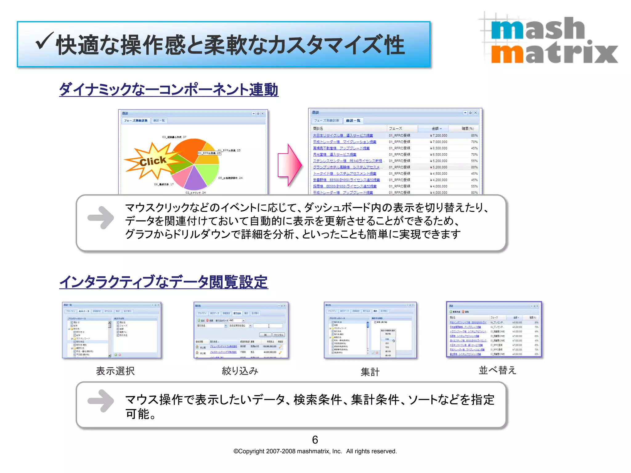 快適な操作感と柔軟なカスタマイズ性
 ダイナミックなーコンポーネント連動




      マウスクリックなどのイベントに応じて、ダッシュボード内の表示を切り替えたり、
      データを関連付けておいて自動的に表示を更新させることができるため、
      グラフからドリルダウンで詳細を分析、といったことも簡単に実現できます



 インタラクティブなデータ閲覧設定




   表示選択         絞り込み                                         集計               並べ替え


      マウス操作で表示したいデータ、検索条件、集計条件、ソートなどを指定
      可能。

                                            6
                 ©Copyright 2007-2008 mashmatrix, Inc. All rights reserved.
 