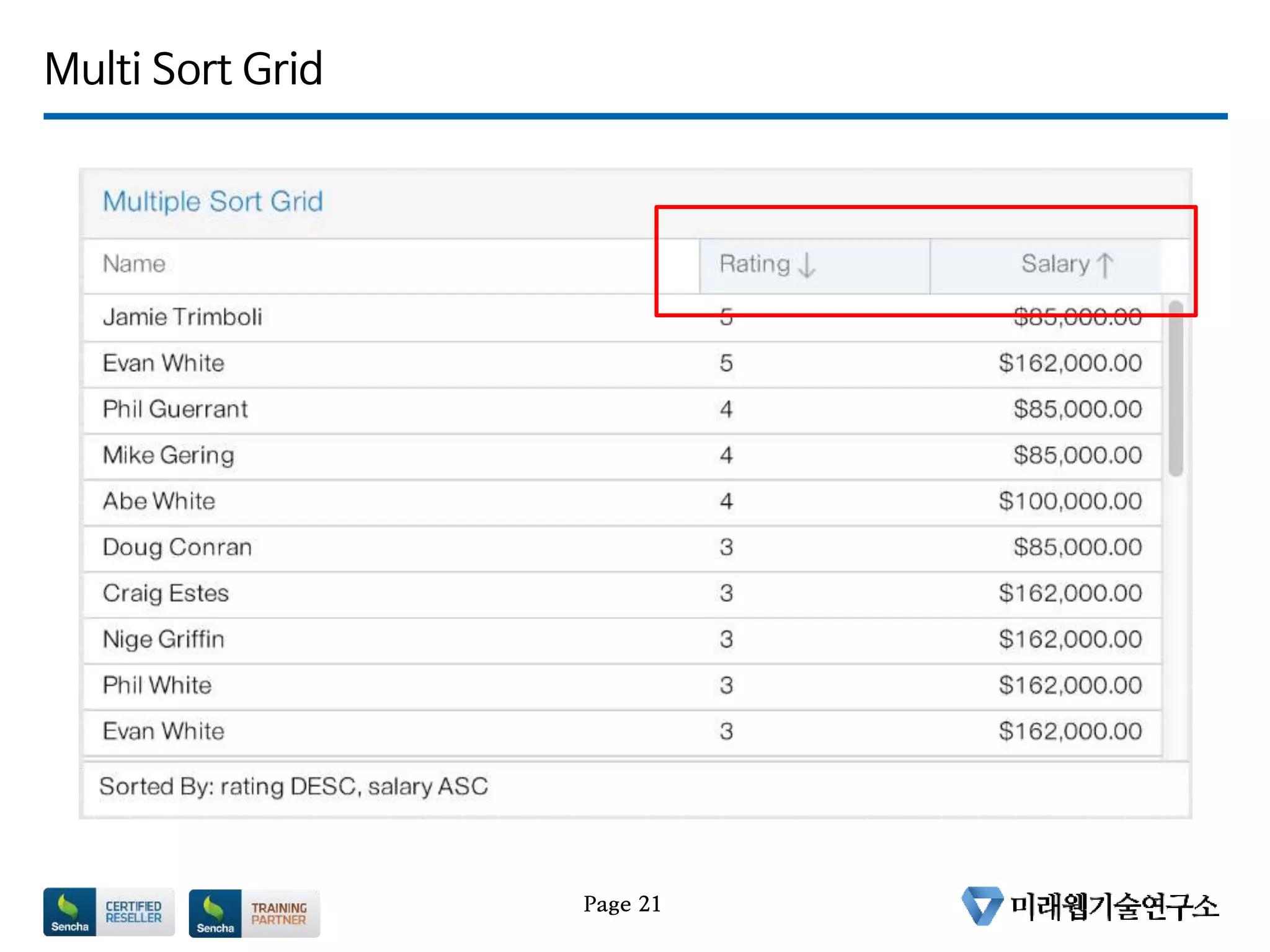 Multi Sort Grid
Page 21
 