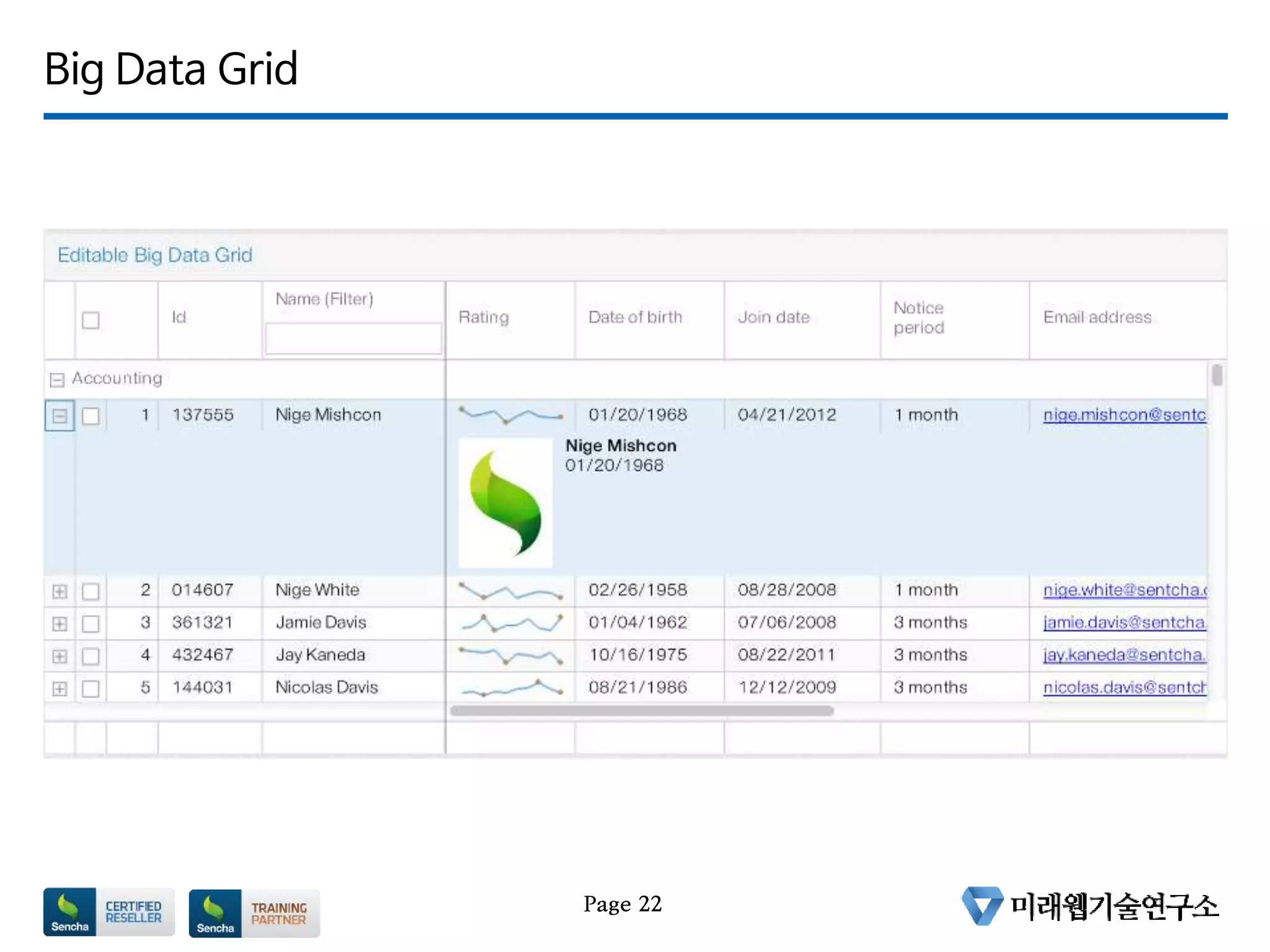 Big Data Grid
Page 22
 