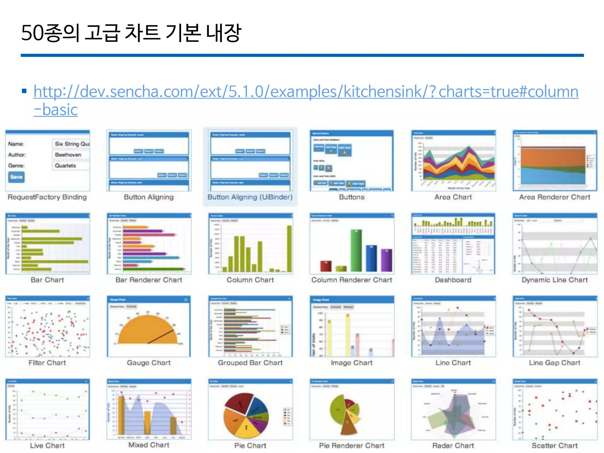 50종의 고급 차트 기본 내장
 http://dev.sencha.com/ext/5.1.0/examples/kitchensink/?charts=true#column
-basic
 