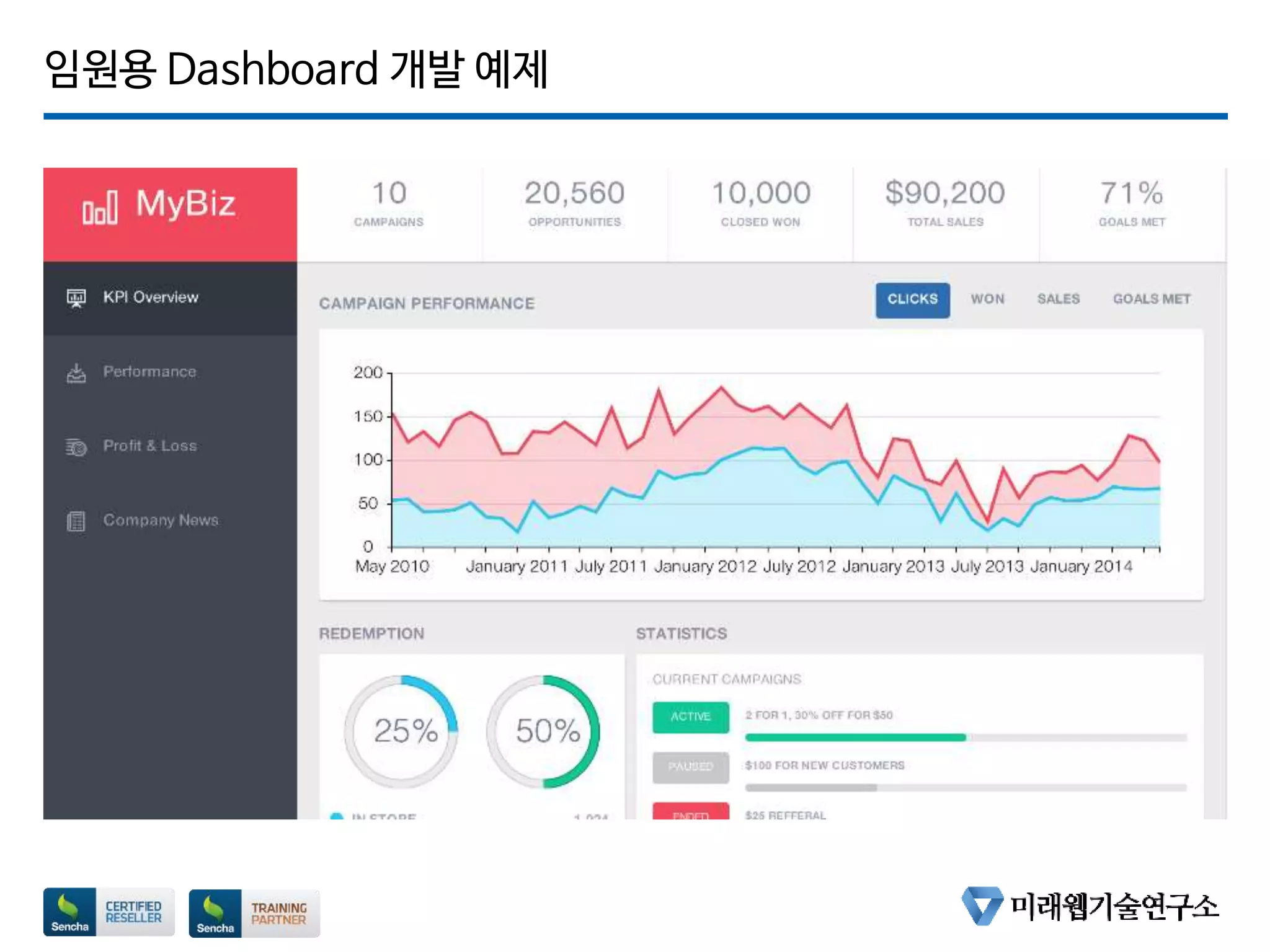 임원용 Dashboard 개발 예제
 