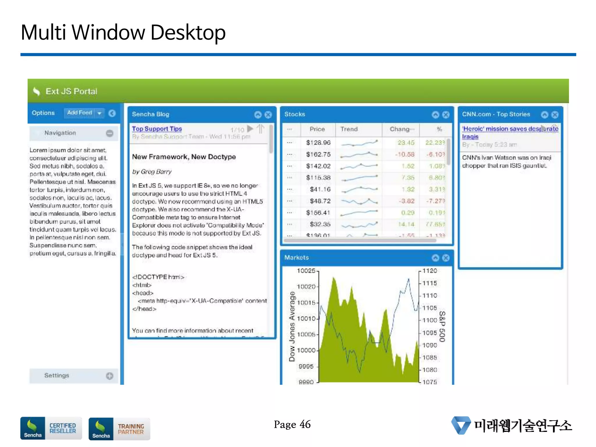 Multi Window Desktop
Page 46
 