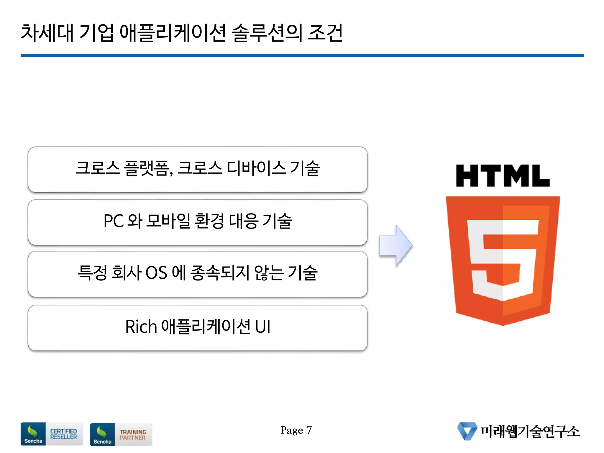 차세대 기업 애플리케이션 솔루션의 조건
크로스 플랫폼, 크로스 디바이스 기술
PC 와 모바일 환경 대응 기술
특정 회사 OS 에 종속되지 않는 기술
Rich 애플리케이션 UI
Page 7
 