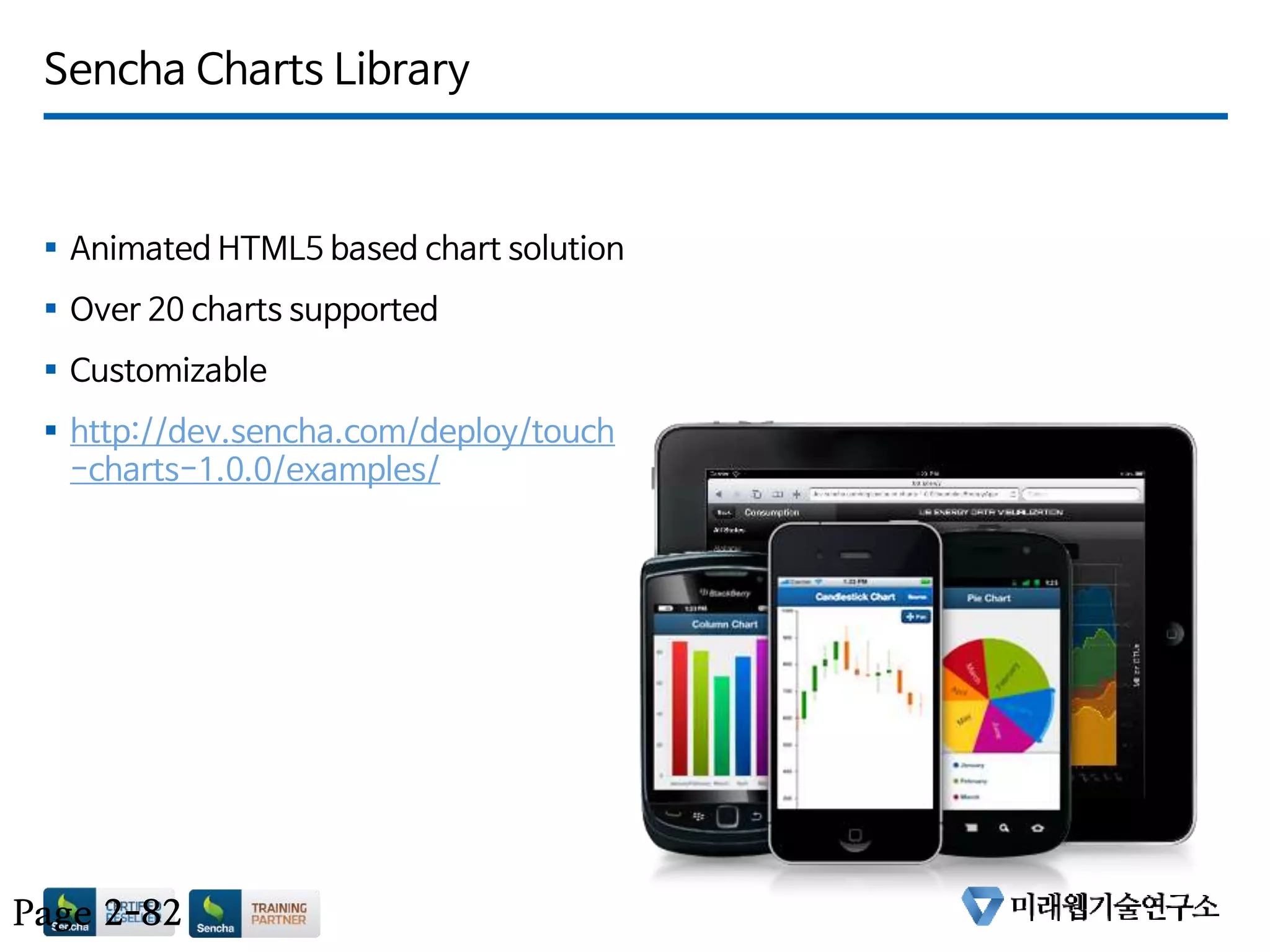 Sencha Charts Library
 Animated HTML5 based chart solution
 Over 20 charts supported
 Customizable
 http://dev.sencha.com/deploy/touch
-charts-1.0.0/examples/
Page 2-82
 