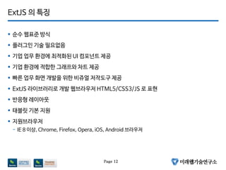 ExtJS 의 특징
 순수 웹표준 방식
 플러그인 기술 필요없음
 기업 업무 환경에 최적화된 UI 컴포넌트 제공
 기업 환경에 적합한 그래프와 차트 제공
 빠른 업무 화면 개발을 위한 비쥬얼 저작도구 제공
 ExtJS 라이브러리로 개발 웹브라우저 HTML5/CSS3/JS 로 표현
 반응형 레이아웃
 태블릿 기본 지원
 지원브라우저
- IE 8 이상, Chrome, Firefox, Opera, iOS, Android 브라우저
Page 12
 