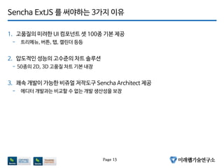 Sencha ExtJS 를 써야하는 3가지 이유
1. 고품질의 미려한 UI 컴포넌트 셋 100종 기본 제공
- 트리메뉴, 버튼, 탭, 캘린더 등등
2. 압도적인 성능의 고수준의 차트 솔루션
- 50종의 2D, 3D 고품질 차트 기본 내장
3. 쾌속 개발이 가능한 비쥬얼 저작도구 Sencha Architect 제공
- 에디터 개발과는 비교할 수 없는 개발 생산성을 보장
Page 13
 