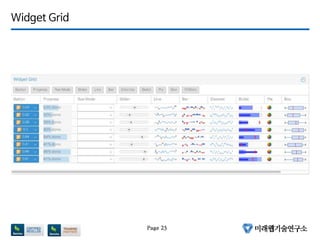 Widget Grid
Page 23
 