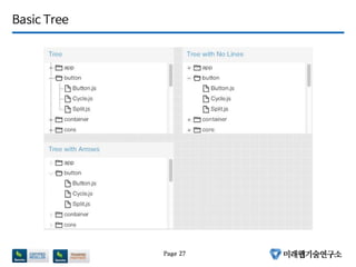 Basic Tree
Page 27
 