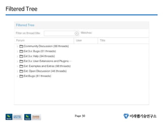 Filtered Tree
Page 30
 