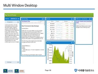 Multi Window Desktop
Page 46
 
