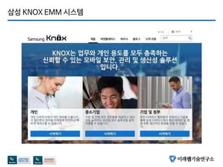 삼성 KNOX EMM 싵ӊ템
 