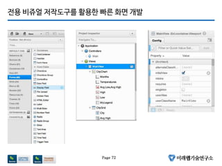 전용 비쥬얼 저작도구를 활용한 빠른 화면 개발
Page 72
 