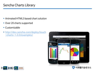 Sencha Charts Library
 Animated HTML5 based chart solution
 Over 20 charts supported
 Customizable
 http://dev.sencha.com/deploy/touch
-charts-1.0.0/examples/
Page 2-82
 