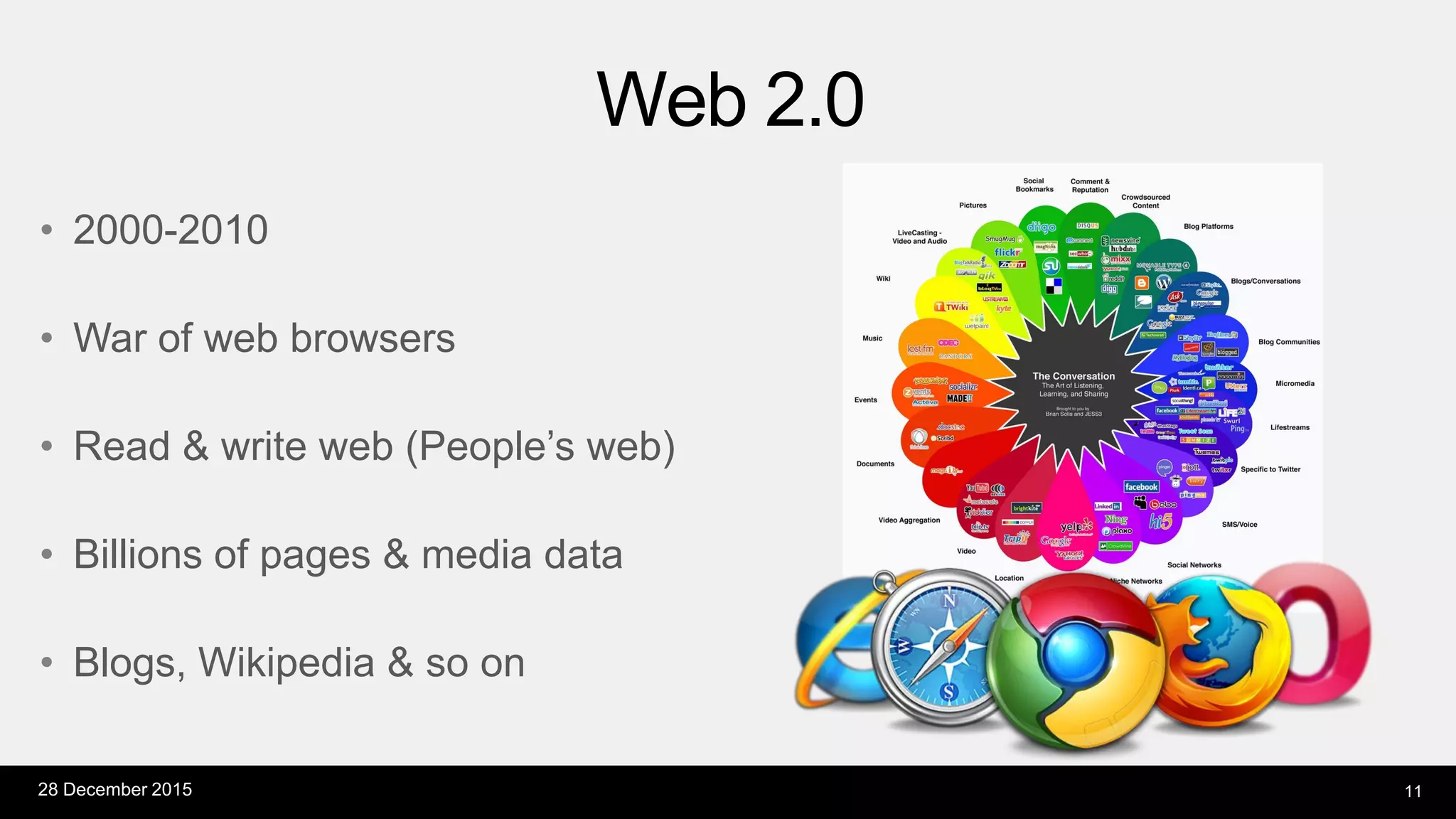 • 2000-2010
• War of web browsers
• Read & write web (People’s web)
• Billions of pages & media data
• Blogs, Wikipedia & so on
Web 2.0
28 December 2015 11
 