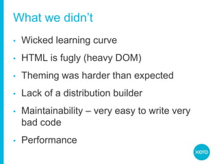 What we didn’tWicked learning curveHTML is fugly (heavy DOM)Theming was harder than expectedLack of a distribution builderMaintainability – very easy to write very bad codePerformance