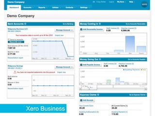 Xero Business