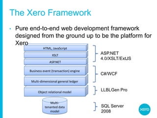 The Xero FrameworkPure end-to-end web development framework designed from the ground up to be the platform for XeroHTML, JavaScriptASP.NET 4.0/XSLT/ExtJSXSLTASP.NETBusiness event (transaction) engineC#/WCFMulti-dimensional general ledgerObject relational modelLLBLGen ProMulti-tenanted data modelSQL Server 2008