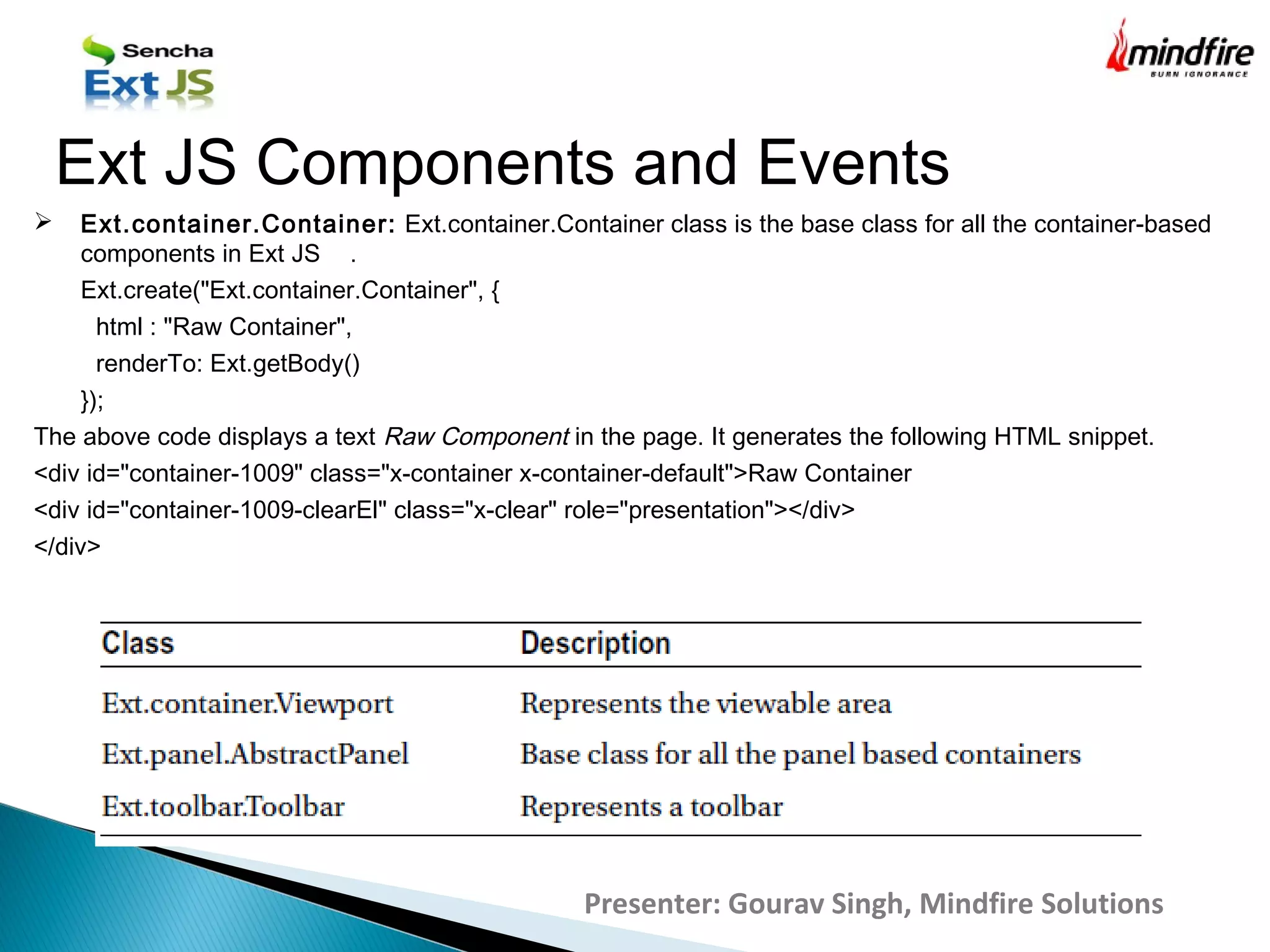 Presenter: Gourav Singh, Mindfire Solutions
Ext JS Components and Events
 Ext.container.Container: Ext.container.Container class is the base class for all the container-based
components in Ext JS .
Ext.create("Ext.container.Container", {
html : "Raw Container",
renderTo: Ext.getBody()
});
The above code displays a text Raw Component in the page. It generates the following HTML snippet.
<div id="container-1009" class="x-container x-container-default">Raw Container
<div id="container-1009-clearEl" class="x-clear" role="presentation"></div>
</div>
 