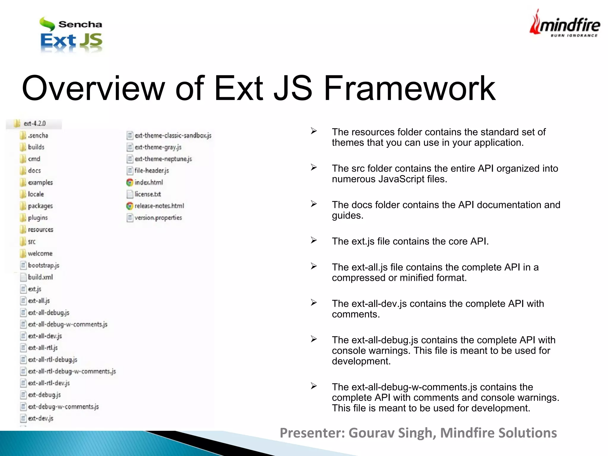 Presenter: Gourav Singh, Mindfire Solutions
Overview of Ext JS Framework
 The resources folder contains the standard set of
themes that you can use in your application.
 The src folder contains the entire API organized into
numerous JavaScript files.
 The docs folder contains the API documentation and
guides.
 The ext.js file contains the core API.
 The ext-all.js file contains the complete API in a
compressed or minified format.
 The ext-all-dev.js contains the complete API with
comments.
 The ext-all-debug.js contains the complete API with
console warnings. This file is meant to be used for
development.
 The ext-all-debug-w-comments.js contains the
complete API with comments and console warnings.
This file is meant to be used for development.
 