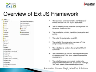 Presenter: Gourav Singh, Mindfire Solutions
Overview of Ext JS Framework
 The resources folder contains the standard set of
themes that you can use in your application.
 The src folder contains the entire API organized into
numerous JavaScript files.
 The docs folder contains the API documentation and
guides.
 The ext.js file contains the core API.
 The ext-all.js file contains the complete API in a
compressed or minified format.
 The ext-all-dev.js contains the complete API with
comments.
 The ext-all-debug.js contains the complete API with
console warnings. This file is meant to be used for
development.
 The ext-all-debug-w-comments.js contains the
complete API with comments and console warnings.
This file is meant to be used for development.
 