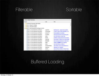 Buffered Loading
SortableFilterable
Dienstag, 8. Oktober 13
 