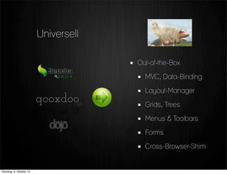 Out-of-the-Box
MVC, Data-Binding
Layout-Manager
Grids, Trees
Menus & Toolbars
Forms
Cross-Browser-Shim
Universell
Dienstag, 8. Oktober 13
 