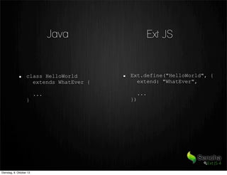 Ext JSJava
class HelloWorld
extends WhatEver {
...
}
Ext.define("HelloWorld", {
extend: "WhatEver",
...
})
Dienstag, 8. Oktober 13
 