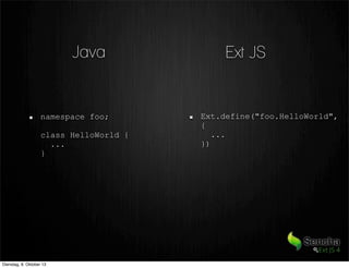 Ext JSJava
namespace foo;
class HelloWorld {
...
}
Ext.define("foo.HelloWorld",
{
...
})
Dienstag, 8. Oktober 13
 