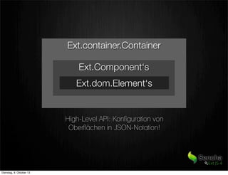 Ext.container.Container
Ext.Component‘s
Ext.dom.Element‘s
High-Level API: Konfiguration von
Oberflächen in JSON-Notation!
Dienstag, 8. Oktober 13
 
