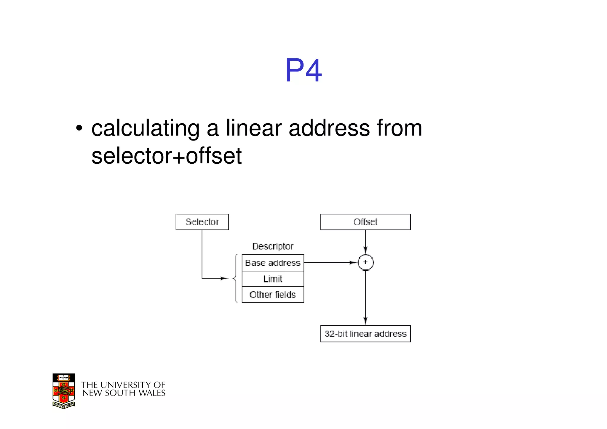 P4
• calculating a linear address from
  selector+offset
 