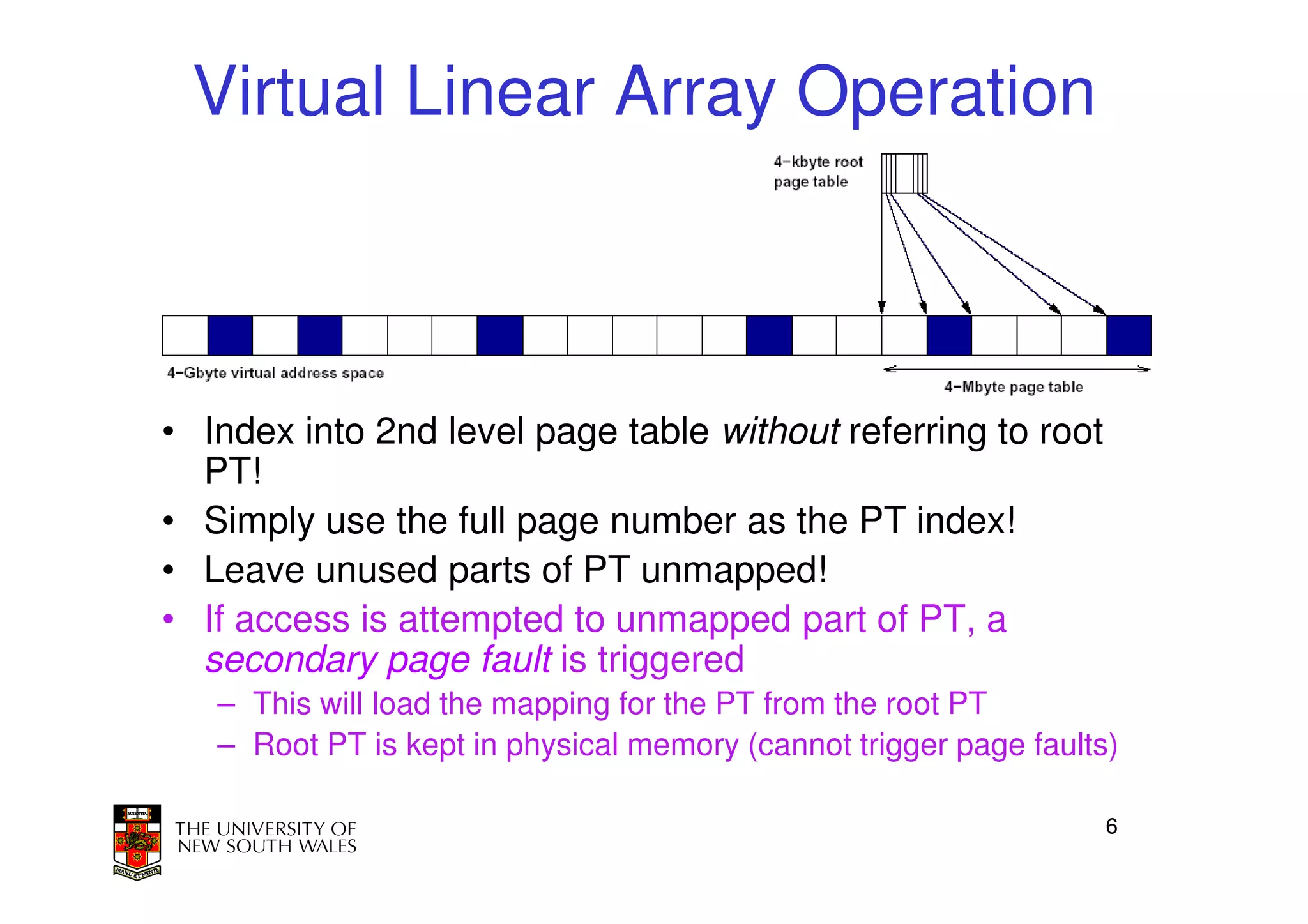 Virtual Linear Array Operation



• Index into 2nd level page table without referring to root
  PT!
• Simply use the full page number as the PT index!
• Leave unused parts of PT unmapped!
• If access is attempted to unmapped part of PT, a
  secondary page fault is triggered
   – This will load the mapping for the PT from the root PT
   – Root PT is kept in physical memory (cannot trigger page faults)

                                                                   6
 
