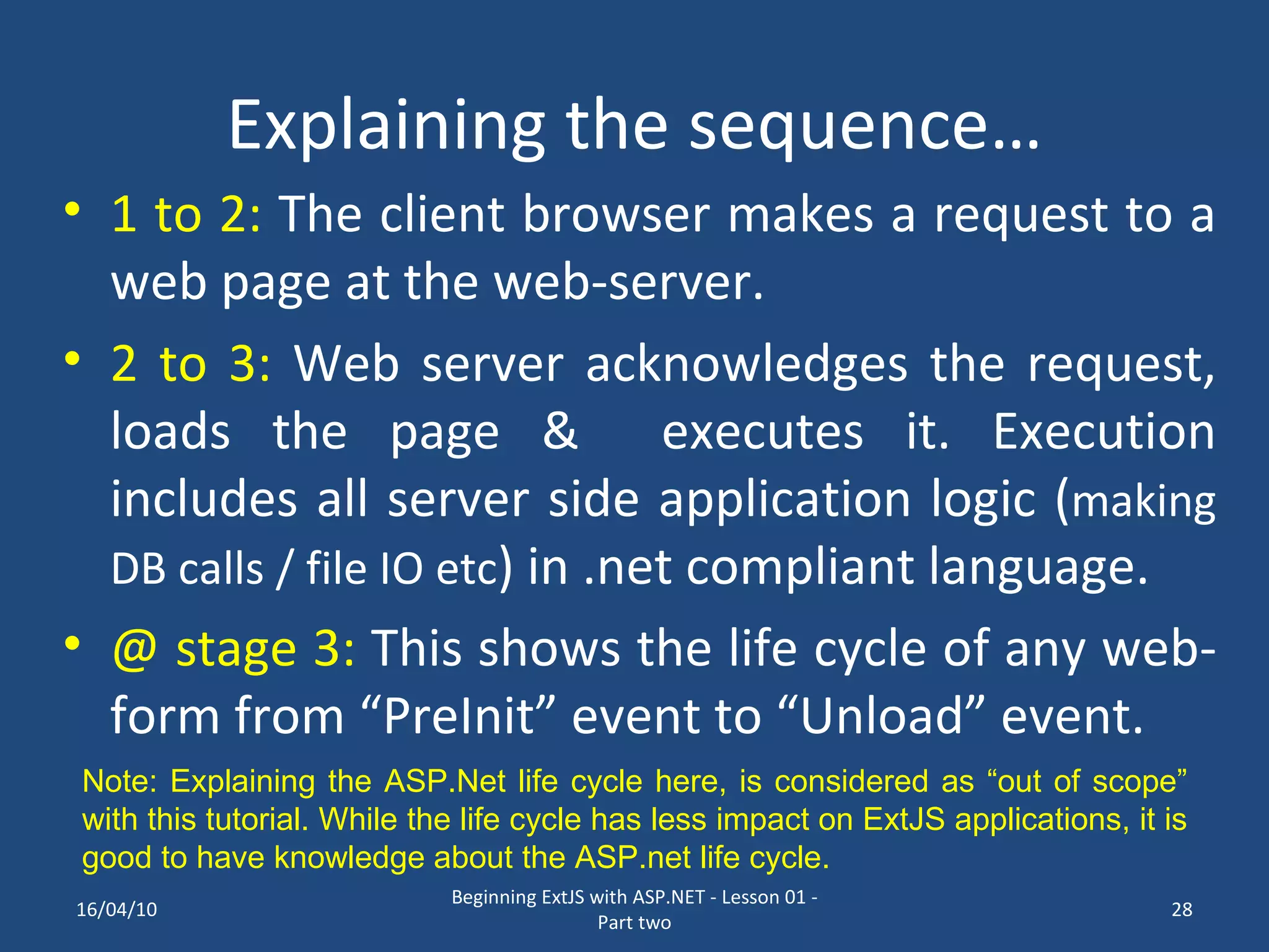 Explaining the sequence… 1 to 2: The client browser makes a request to a web page at the web-server. 2 to 3: Web server acknowledges the request, loads the page & executes it. Execution includes all server side application logic ( making DB calls / file IO etc ) in .net compliant language. @ stage 3: This shows the life cycle of any web-form from “PreInit” event to “Unload” event. Note: Explaining the ASP.Net life cycle here, is considered as “out of scope” with this tutorial. While the life cycle has less impact on ExtJS applications, it is good to have knowledge about the ASP.net life cycle. 16/04/10 Beginning ExtJS with ASP.NET - Lesson 01 - Part two 