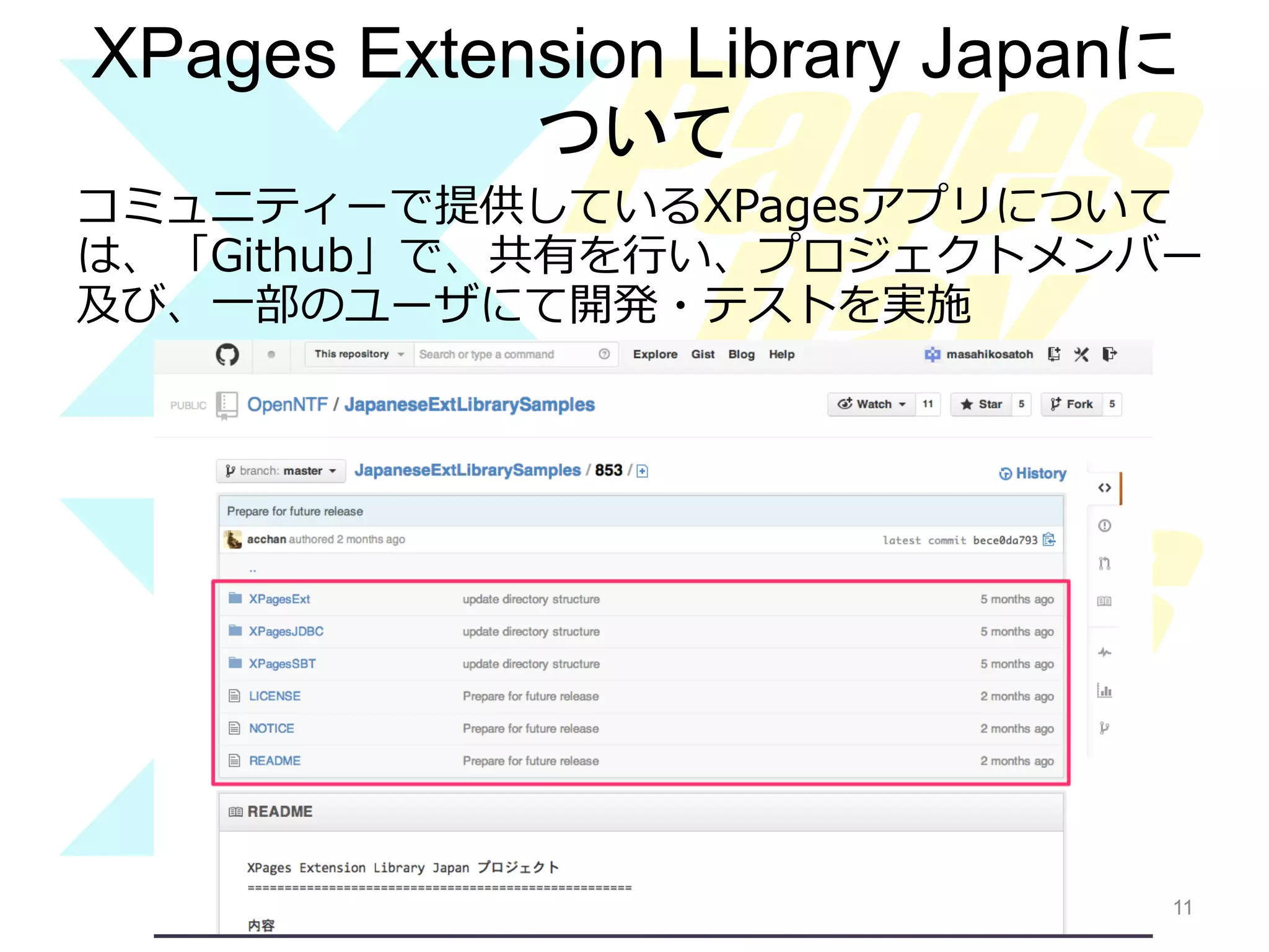 XPages Extension Library Japanに
ついて	
コミュニティーで提供しているXPagesアプリについて
は、「Github」で、共有を⾏行行い、プロジェクトメンバー
及び、⼀一部のユーザにて開発・テストを実施

11

11

 