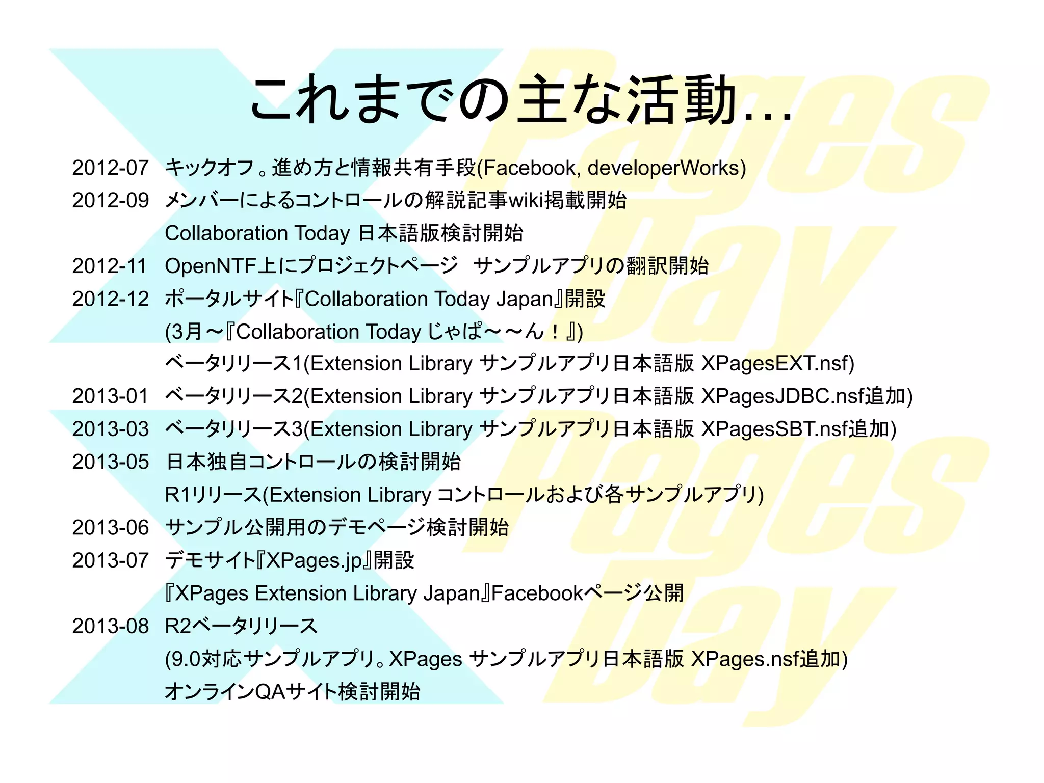 これまでの主な活動…
2012-07 キックオフ 。進め方と情報共有手段(Facebook, developerWorks)
2012-09 メンバーによるコントロールの解説記事wiki掲載開始	
Collaboration Today 日本語版検討開始	
2012-11 OpenNTF上にプロジェクトページ　サンプルアプリの翻訳開始	
2012-12 ポータルサイト『Collaboration Today Japan』開設	
(3月〜『Collaboration Today じゃぱ〜〜ん！』)
ベータリリース1(Extension Library サンプルアプリ日本語版 XPagesEXT.nsf)
2013-01 ベータリリース2(Extension Library サンプルアプリ日本語版 XPagesJDBC.nsf追加)
2013-03 ベータリリース3(Extension Library サンプルアプリ日本語版 XPagesSBT.nsf追加)
2013-05 日本独自コントロールの検討開始	
R1リリース(Extension Library コントロールおよび各サンプルアプリ)
2013-06 サンプル公開用のデモページ検討開始
2013-07 デモサイト『XPages.jp』開設	
『XPages Extension Library Japan』Facebookページ公開	
2013-08 R2ベータリリース	
(9.0対応サンプルアプリ。XPages サンプルアプリ日本語版 XPages.nsf追加)
オンラインQAサイト検討開始	

17

 