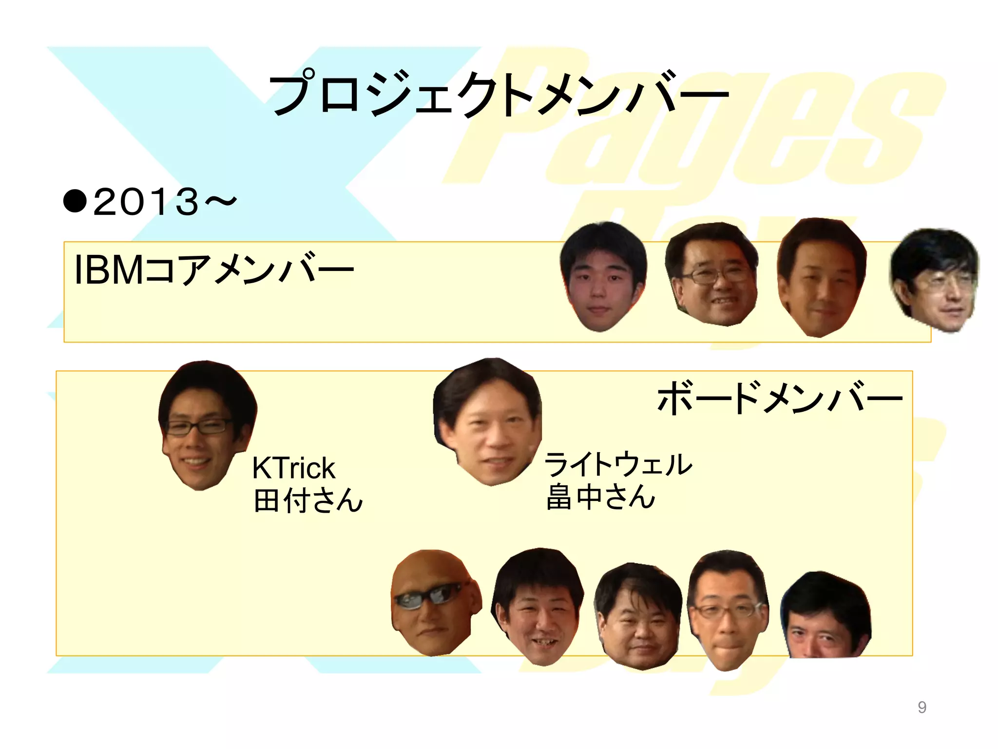 プロジェクトメンバー	
l ２０１３〜
IBMコアメンバー	
ボードメンバー	
KTrick
田付さん	

ライトウェル	
畠中さん	

9

9

 