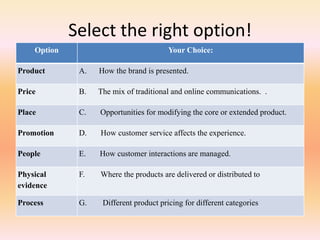 Select the right option!
Option Your Choice:
Product A. How the brand is presented.
Price B. The mix of traditional and online communications. .
Place C. Opportunities for modifying the core or extended product.
Promotion D. How customer service affects the experience.
People E. How customer interactions are managed.
Physical
evidence
F. Where the products are delivered or distributed to
Process G. Different product pricing for different categories
 