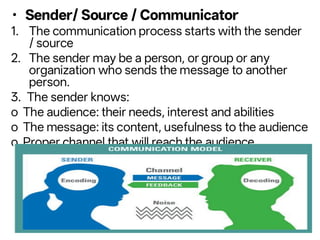 EXTN- 123 importance of extension, communication skill | PDF