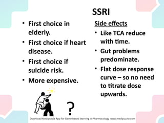 CNS-_Antidepressants.pdf