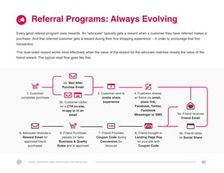 Extole_2022 Referral Best Practices for Retail Services Guide.pdf
