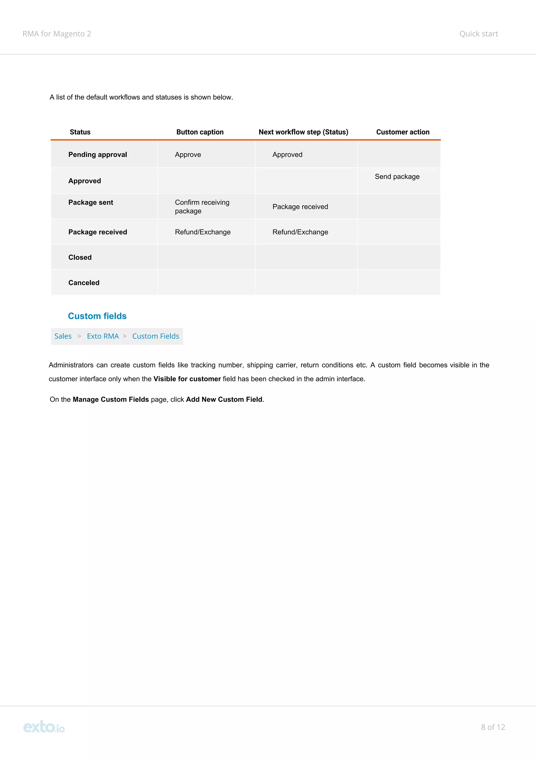 RMA for Magento 2 Quick start
A list of the default workflows and statuses is shown below.
Status Button caption Next workflow step (Status) Customer action
Pending approval Approve Approved
Approved
Send package
Package sent Confirm receiving
package
Package received
Package received Refund/Exchange Refund/Exchange
Closed
Canceled
Custom fields
Sales ​ ​>​ ​Exto RMA ​>​ ​Custom Fields
Administrators can create custom fields like tracking number, shipping carrier, return conditions etc. A custom field becomes visible in the
customer interface only when the ​Visible for customer​ field has been checked in the admin interface.
On the ​Manage Custom Fields​ page, click ​Add New Custom Field​.
8 of 12
 