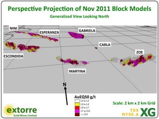 Perspec:ve)Projec:on)of)Nov)2011)Block)Models
                                              )
                  Generalized)View)Looking)North)

  NINI)
             ESPERANZA)            GABRIELA)


                                               CARLA)
                                                                     ZOE)
ESCONDIDA)


                               MARTINA)


                          N)

                                 AuEQ50)g/t)
                                                        Scale:)2)km)x)2)km)Grid)
 