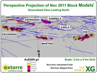 24"
Perspective Projection of Nov 2011 Block Models
              Generalized View Looking North

  NINI
            ESPERANZA         GABRIELA


                                            CARLA
                                                             ZOE
ESCONDIDA


                         MARTINA


                     N

            AuEQ50 g/t                          Scale: 2 km x 2 km Grid
                            Blue lines: Interpreted Faults
                                Red lines: Mapped Veins
 