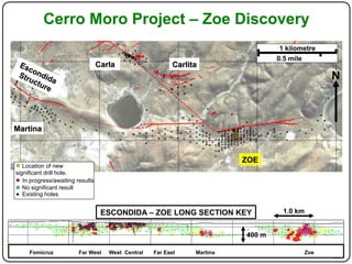 Cerro Moro Project – Zoe Discovery
                                                                                    1 kilometre
                                                                                   0.5 mile
                                  Carla                    Carlita
                                                                                                   N



Martina


                                                                           ZOE
   Location of new
significant drill hole.
   In progress/awaiting results
   No significant result
   Existing holes


                                   ESCONDIDA – ZOE LONG SECTION KEY                 1.0 km


                                                                           400 m

     Fomicruz            Far West    West Central   Far East     Martina                     Zoe
 